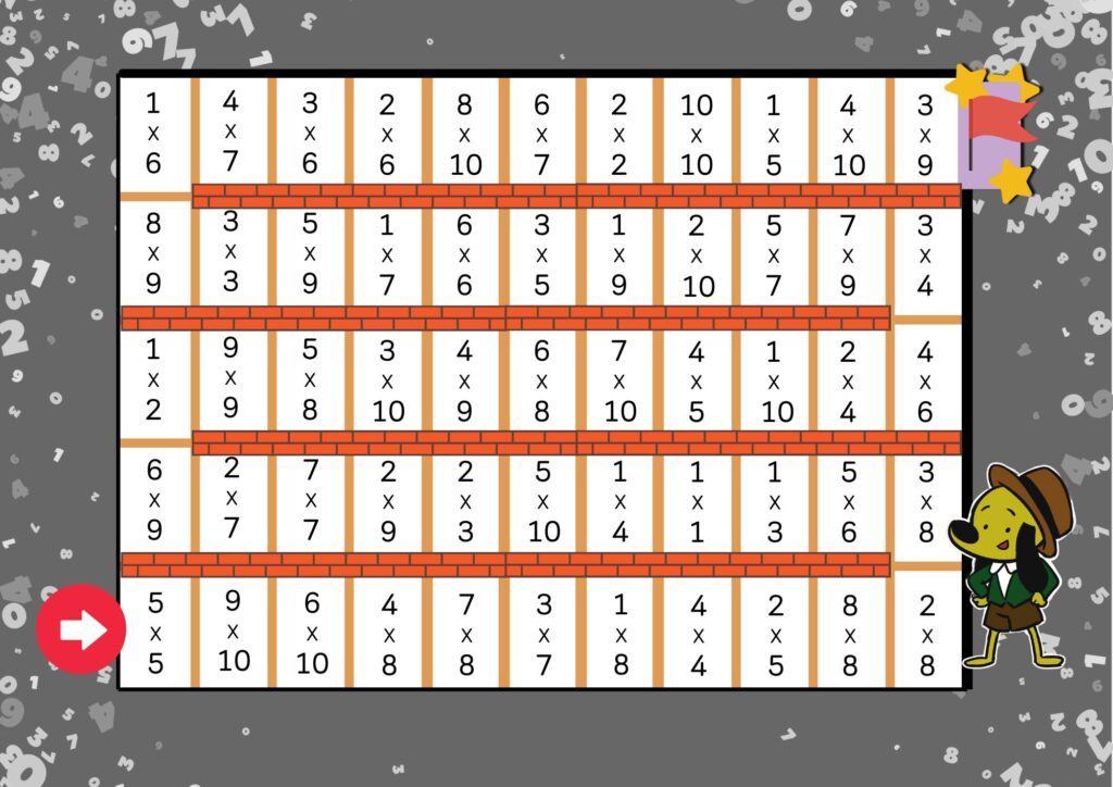 Mulptiplication facts borad game to print